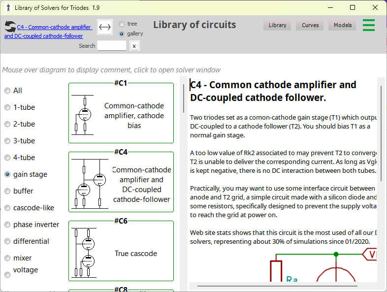 Library of circuits